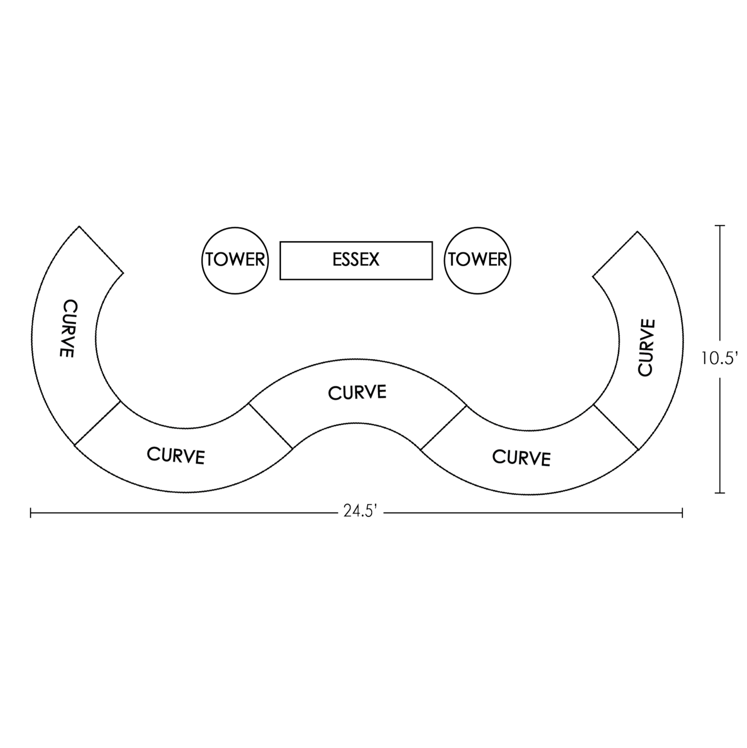 Diagram of a curved structure with labeled sections called 'curves' and 'towers,' a rectangular 'Essex' area in the middle, and measurements of 24.5 feet in length and 10.5 feet in height.