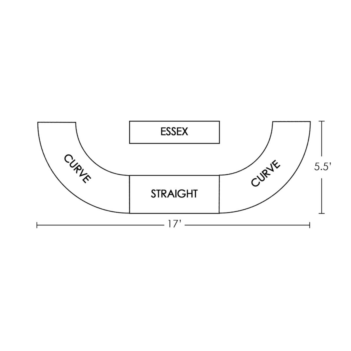 Diagram of a curved seating arrangement with labeled sections: straight, curve, Essex, and measurements of 17 feet wide and 5.5 feet tall.