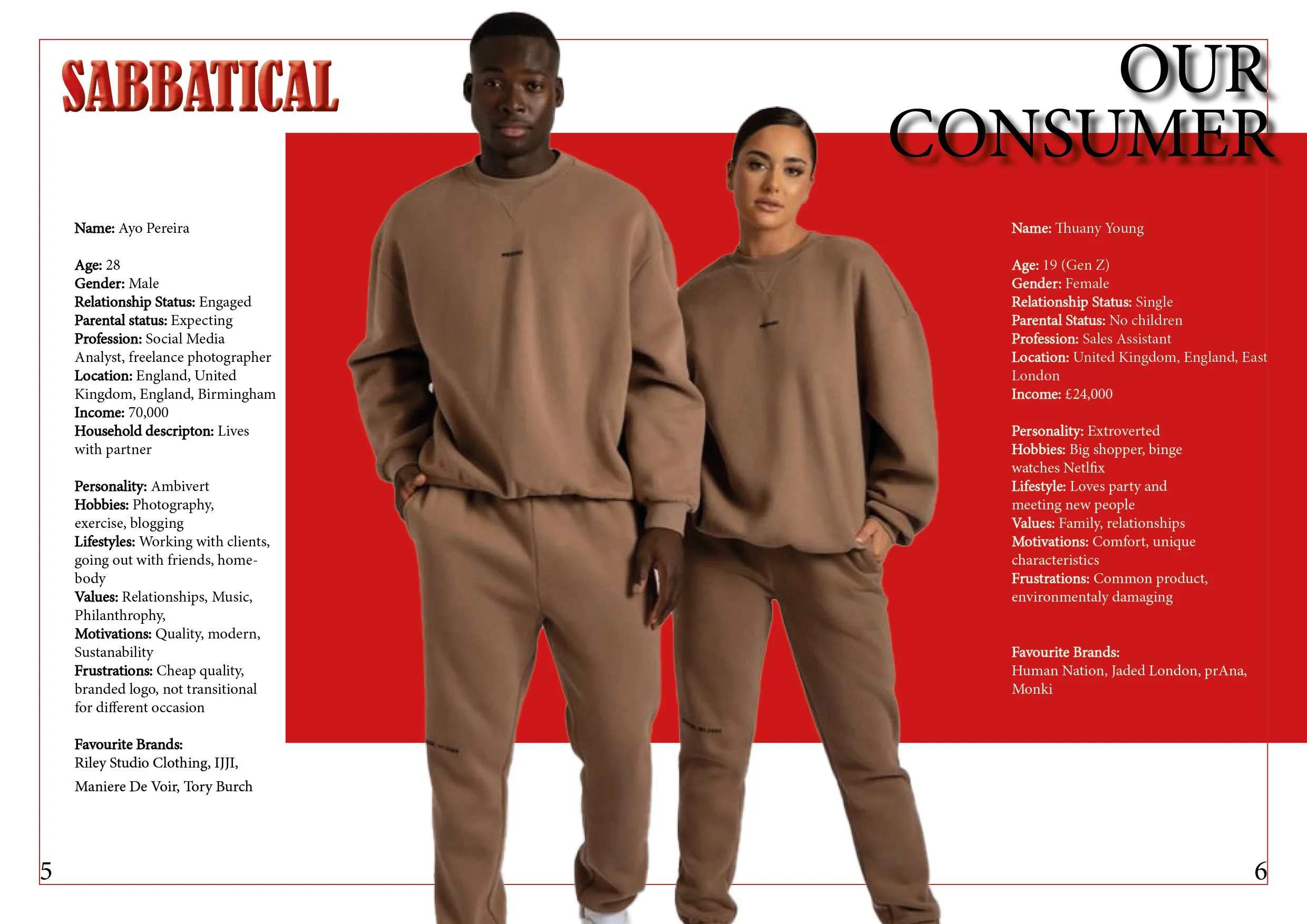 Sabbatical lookbook4.jpg