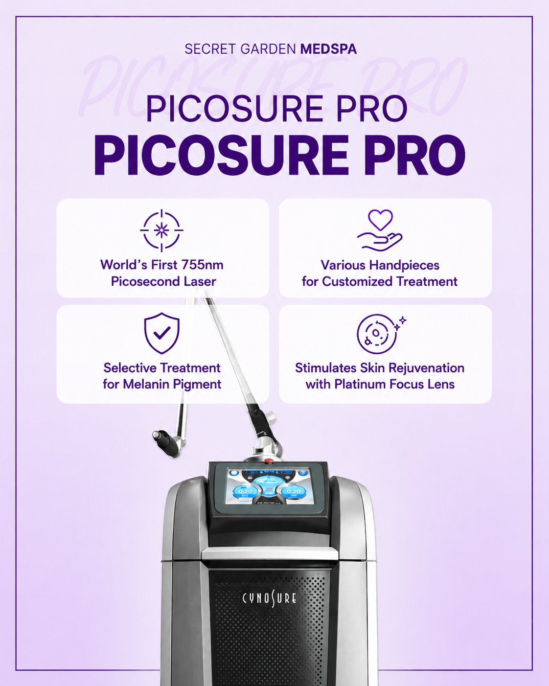 Picrosure Pro