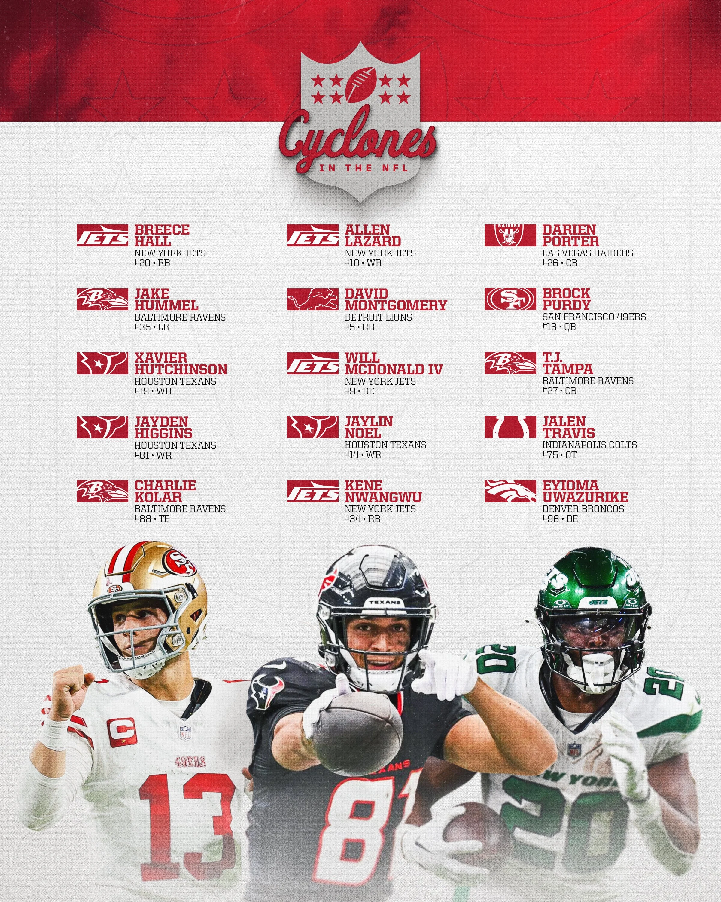 250903 - Cyclones in the NFL - Opener-3.jpg