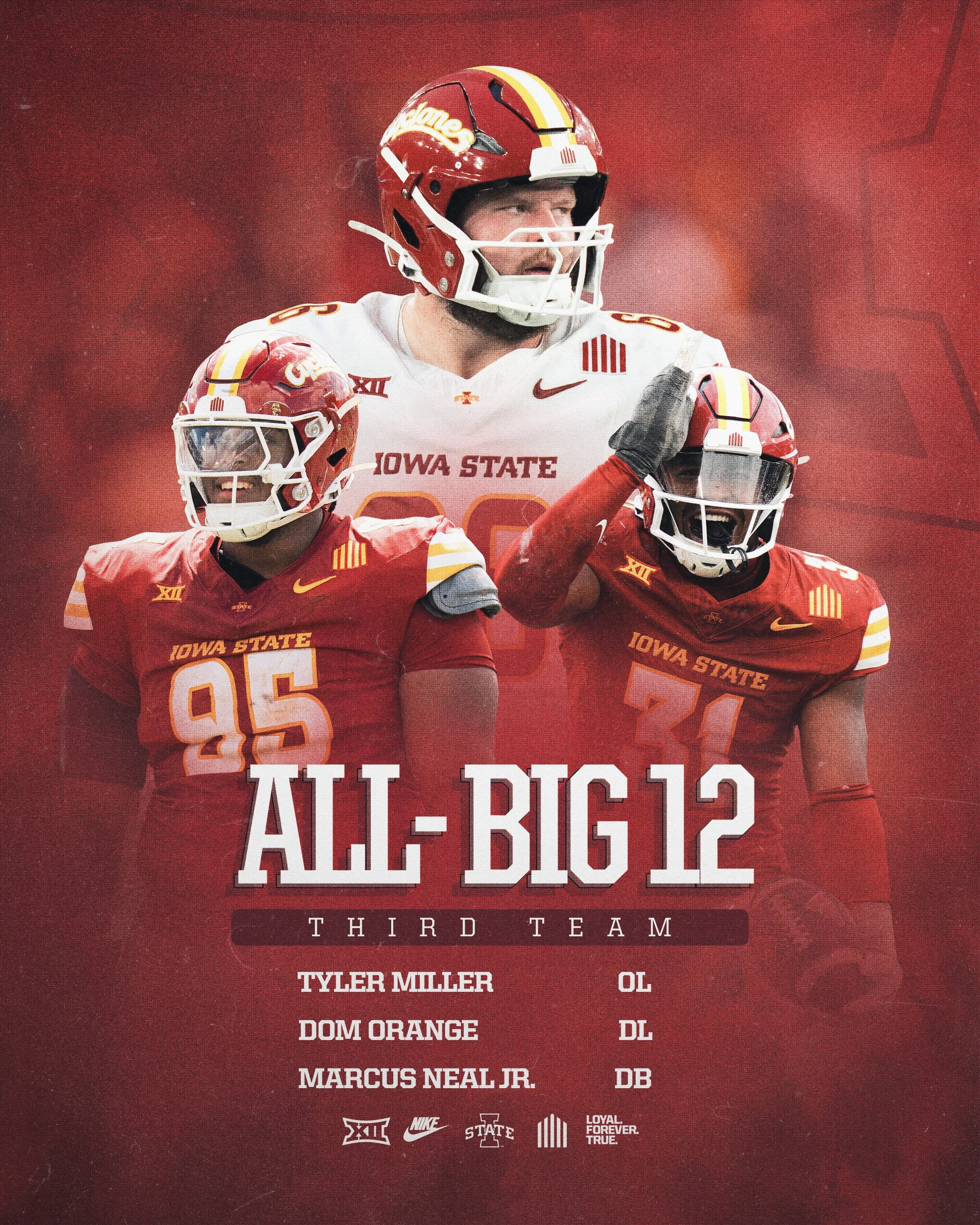 251202 - All Big 12 - 3rd Team.jpg