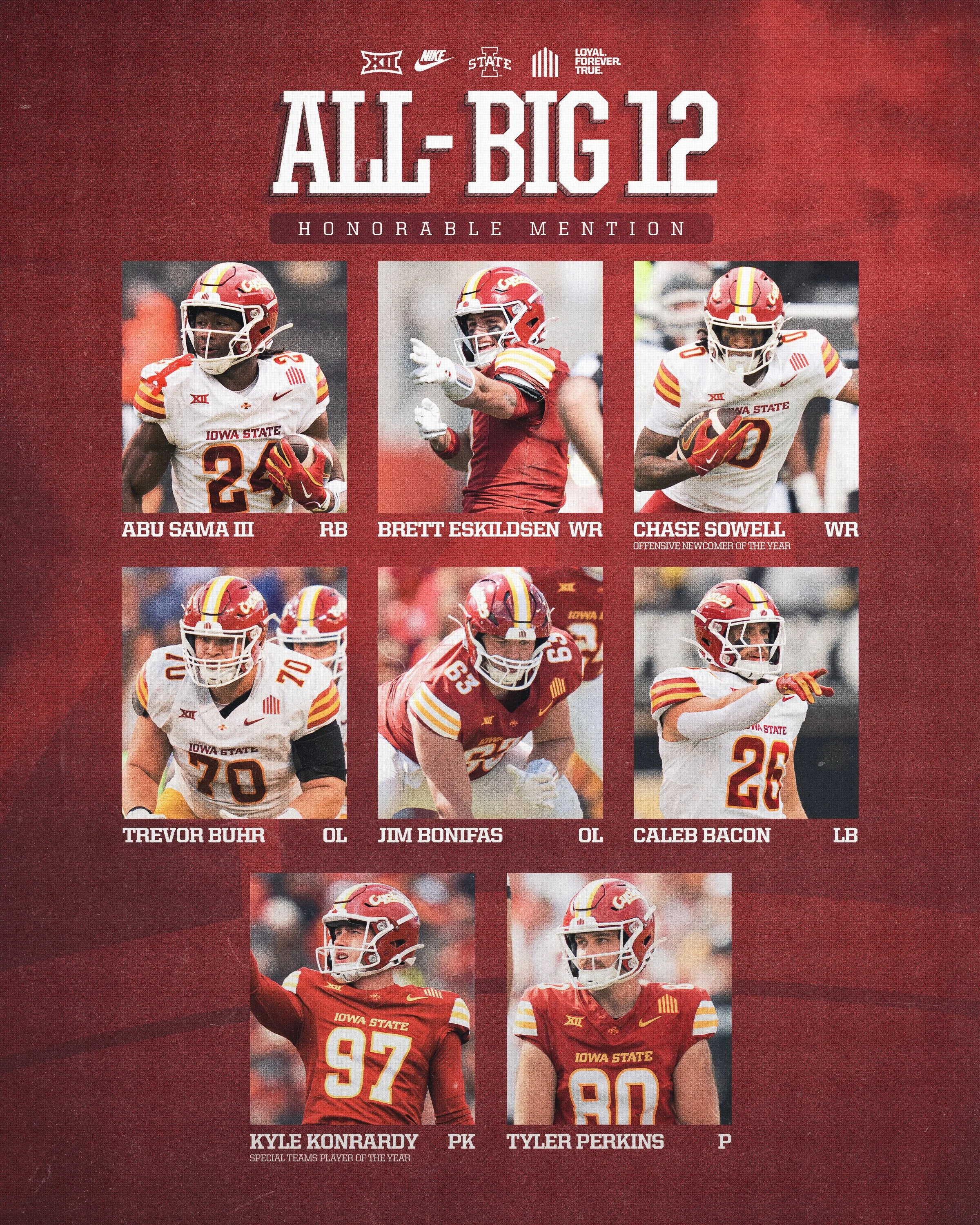 251202 - All Big 12 - HM.jpg