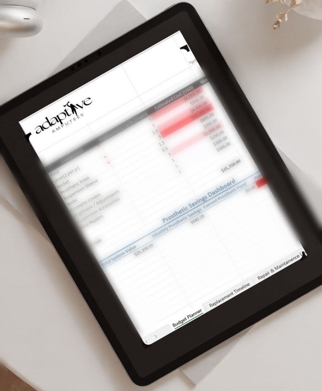 Prosthetic Budget Planner: Know the Real Cost of Your Prosthesis