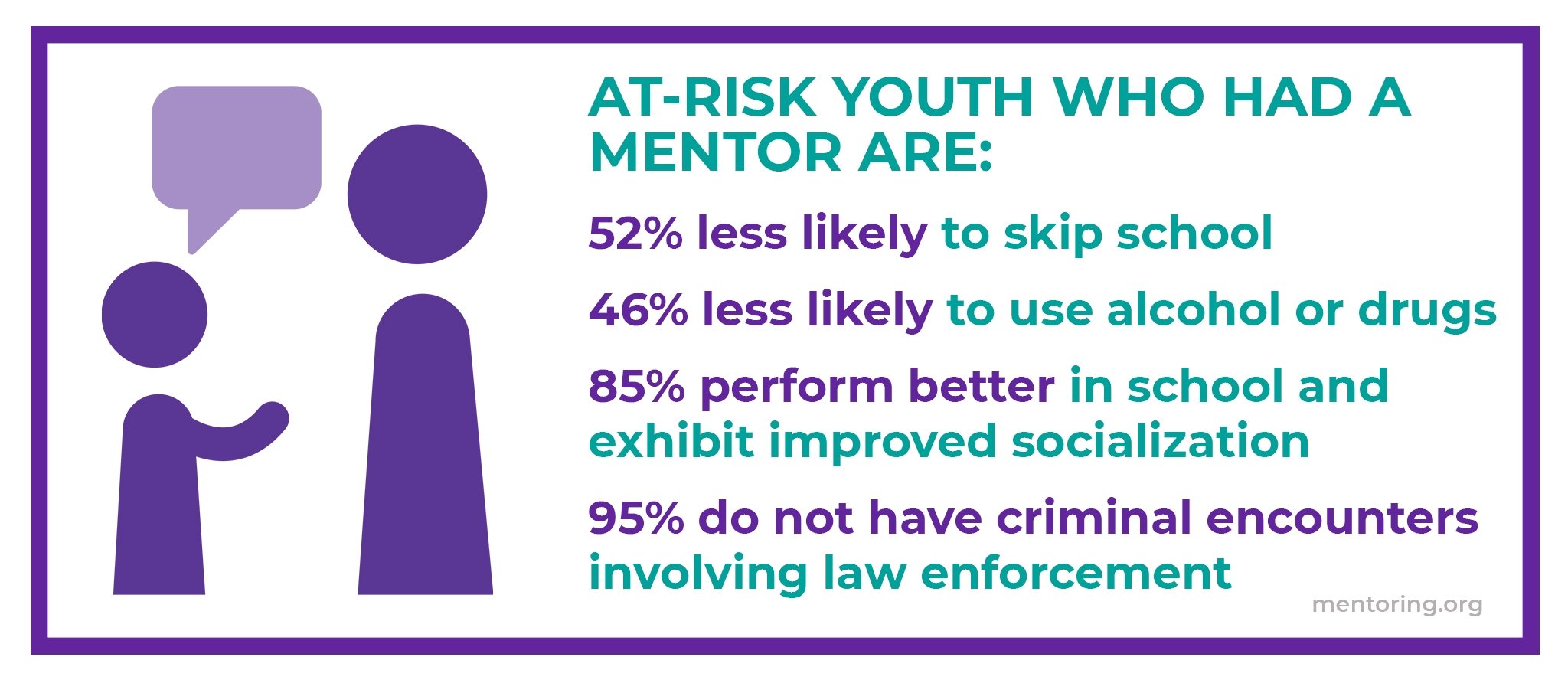 mentoring