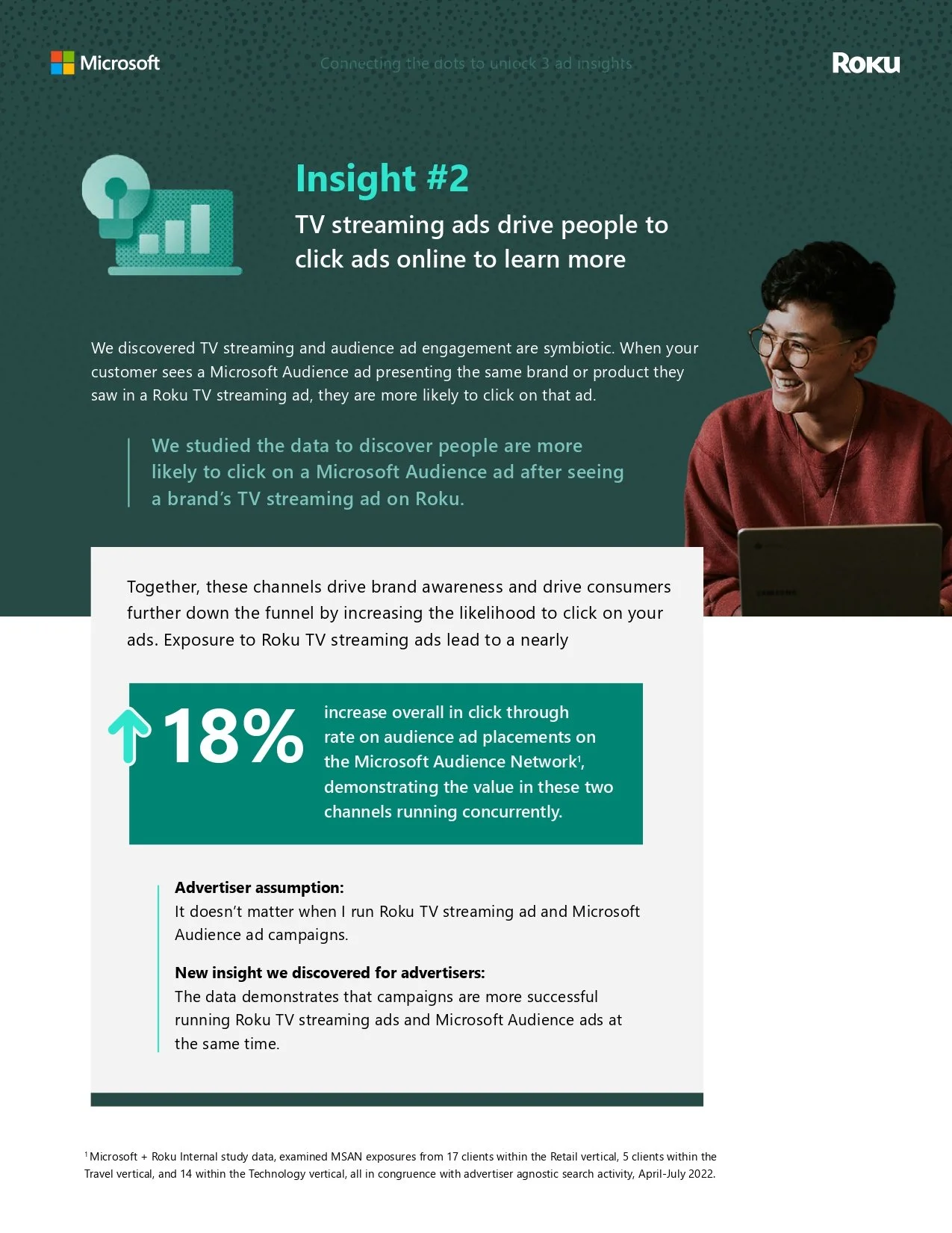 Roku whitepaper -page-00016.jpg