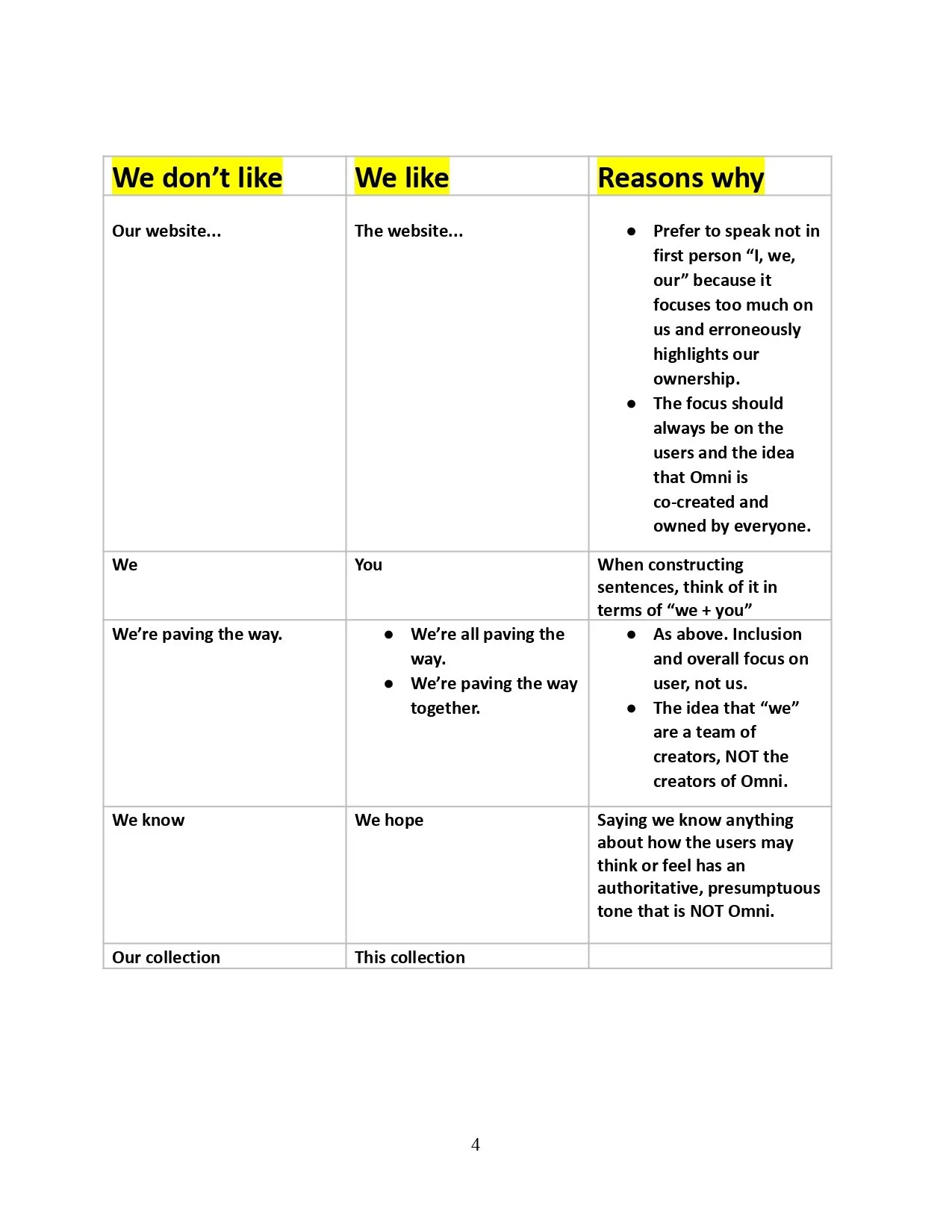 omni style guide-page-00004.jpg