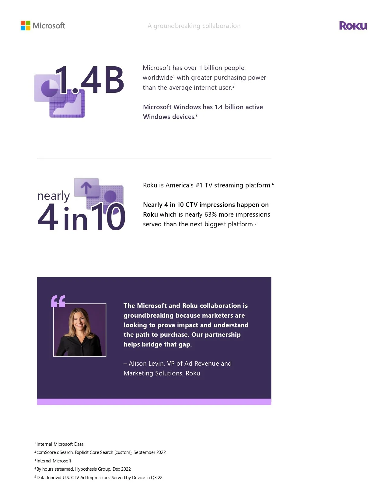 Roku whitepaper -page-00005.jpg