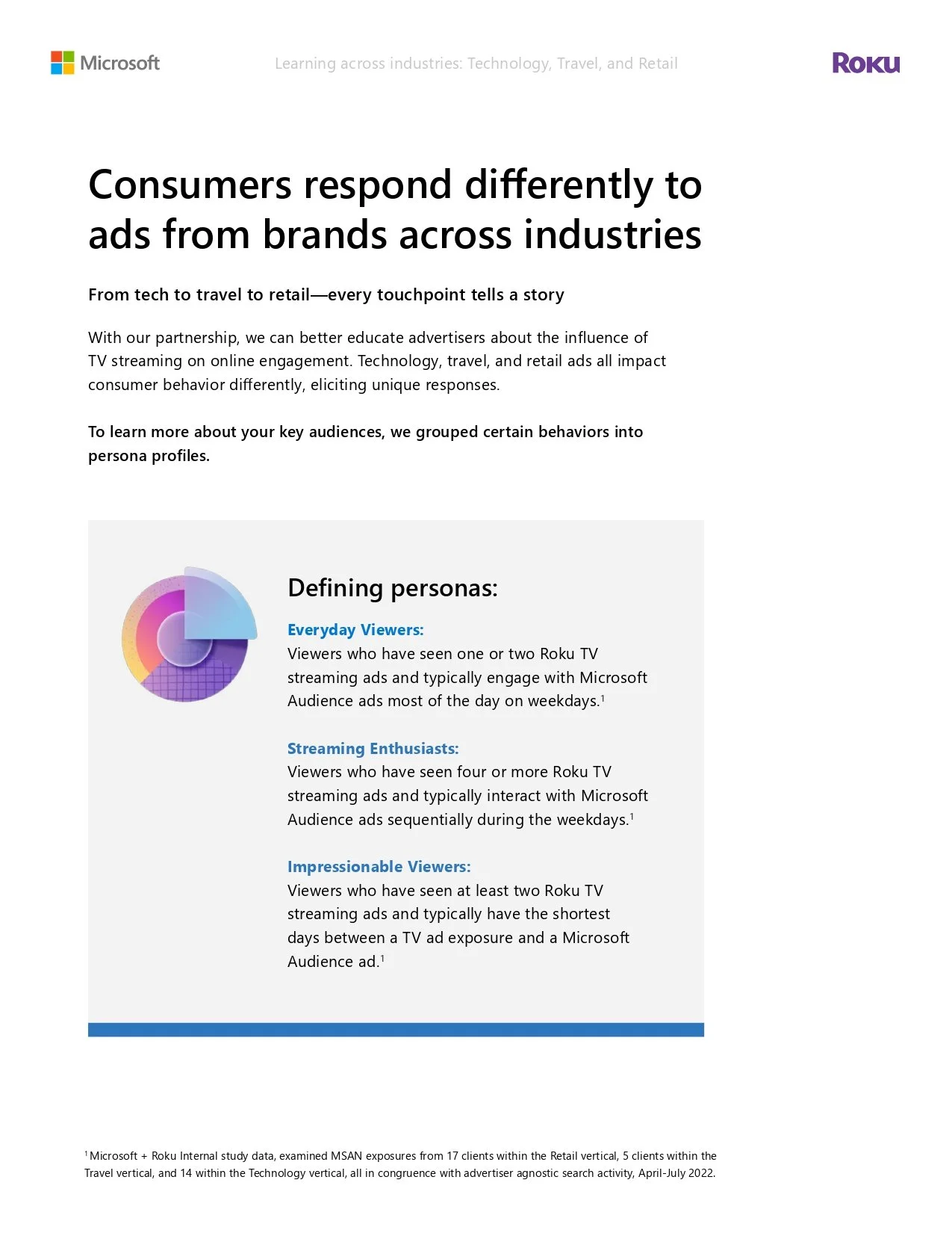 Roku whitepaper -page-00018.jpg