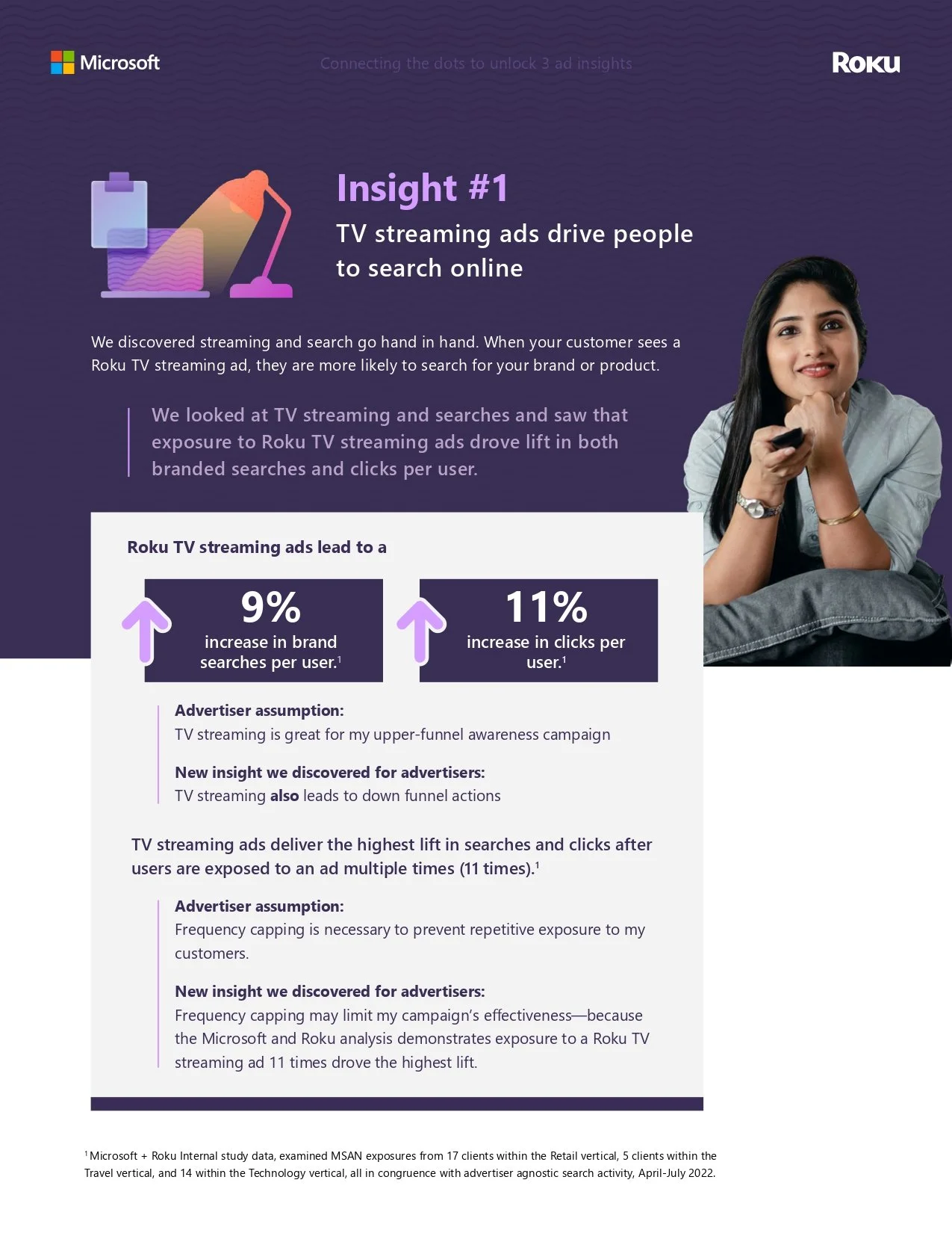 Roku whitepaper -page-00015.jpg