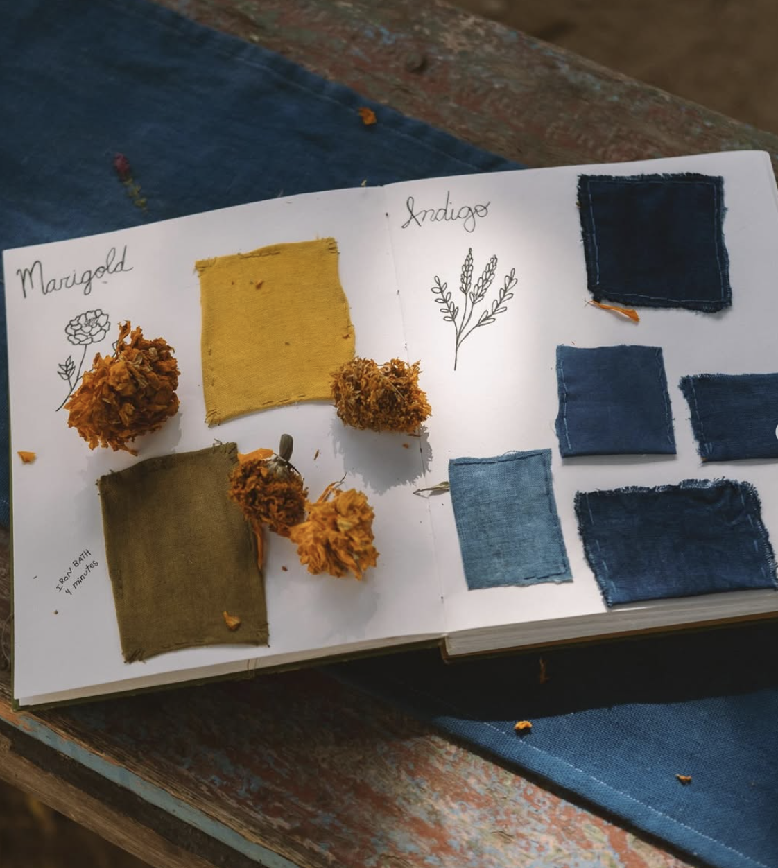 Sunday 10/04 - Textile workshop @ Waverly Linens 