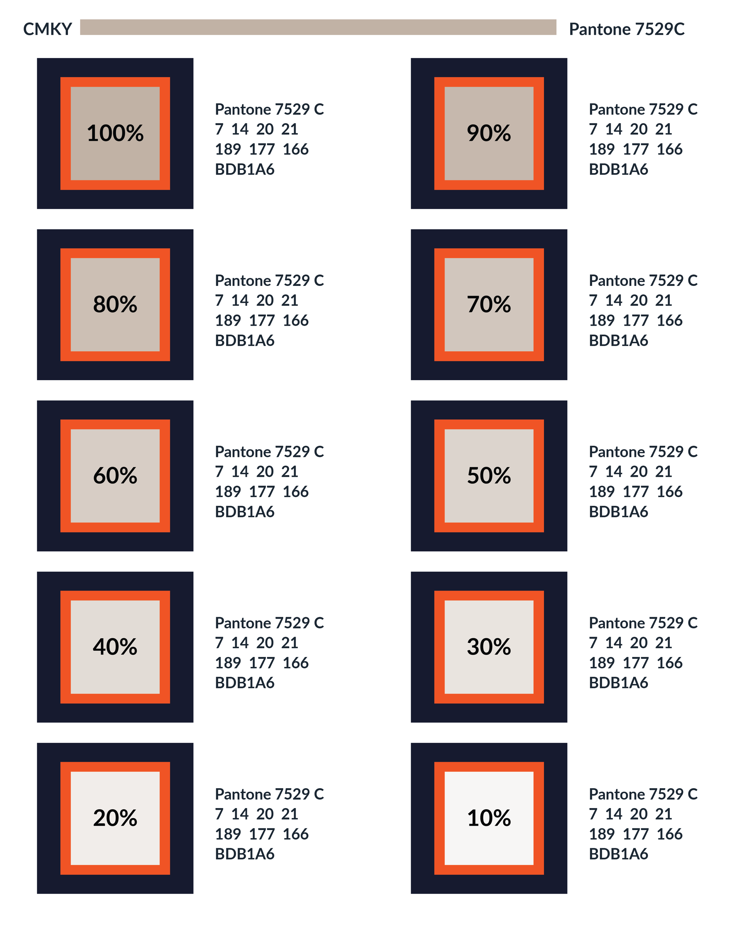 wafer percentages@4x.png