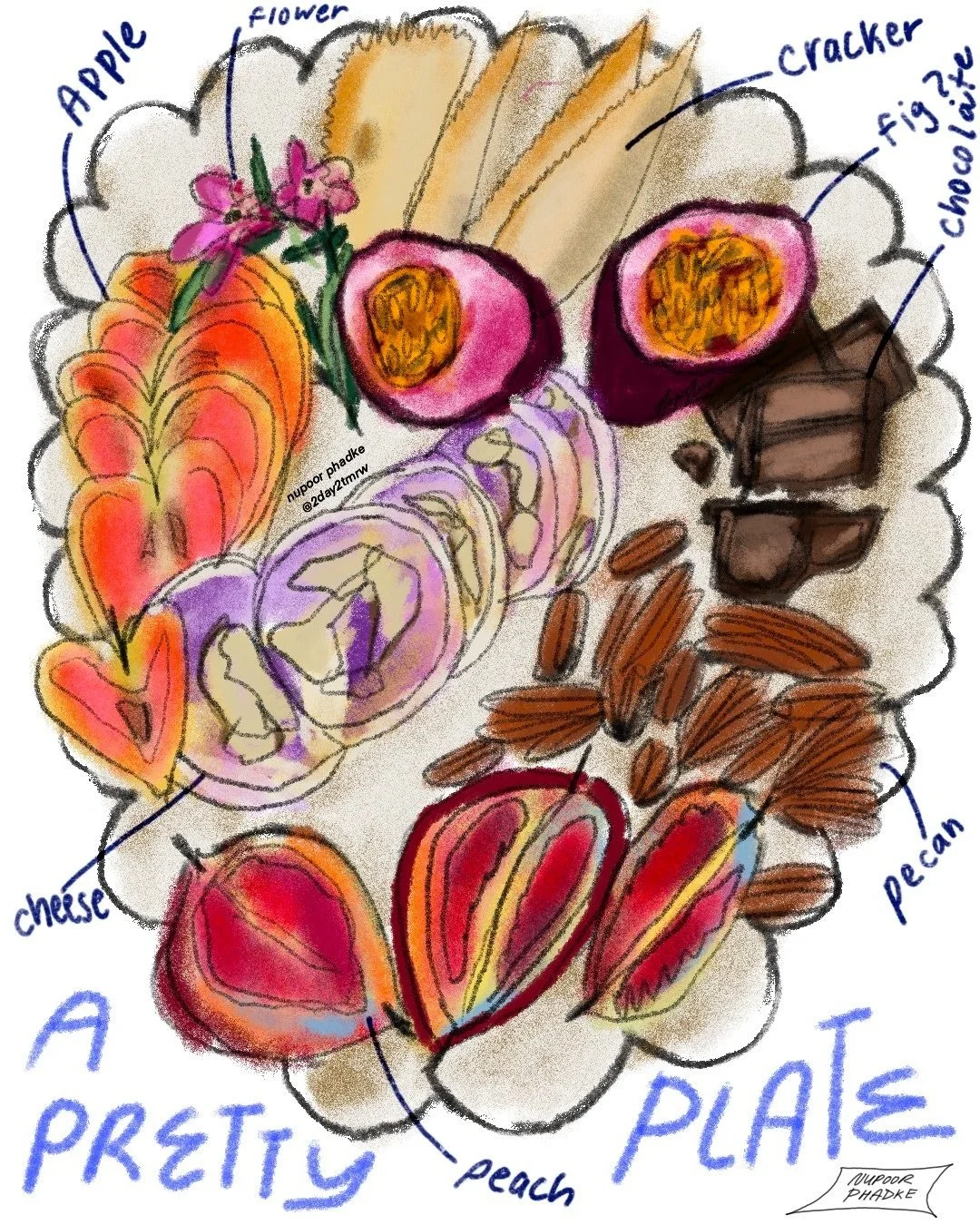 Colorful Plate