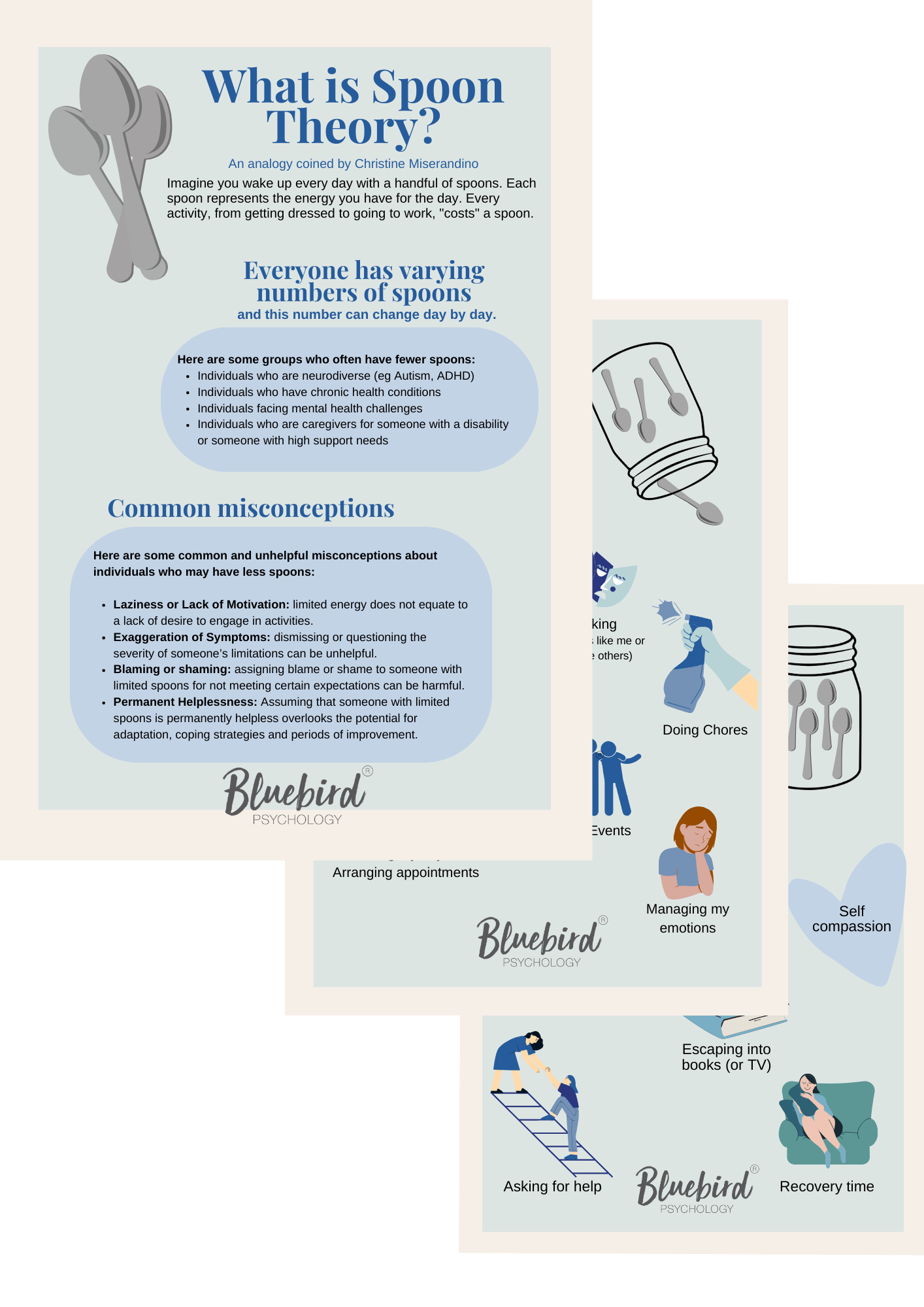 Intro to Spoon Theory — Bluebird Psychology