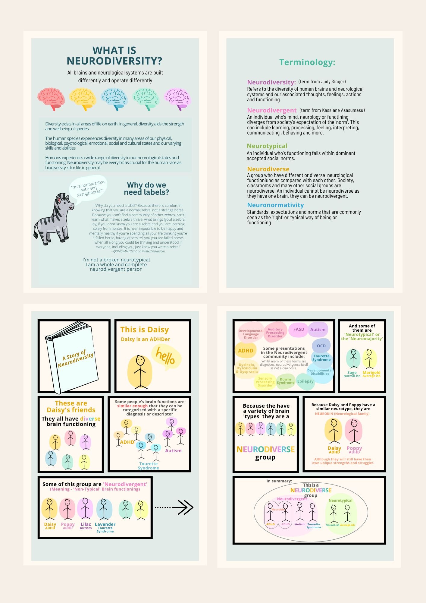 A brief Guide to Neurodiversity.jpg