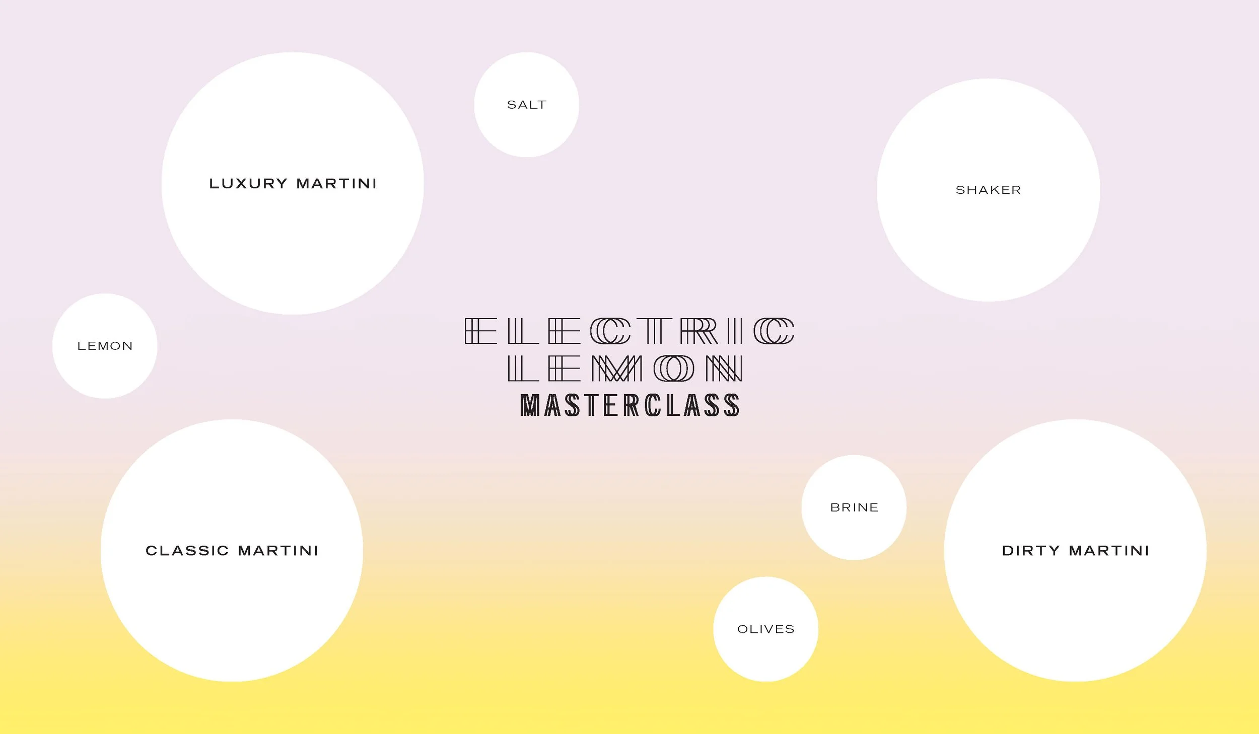 Electric Lemon Belvedere Vodka Masterclass Placemat 