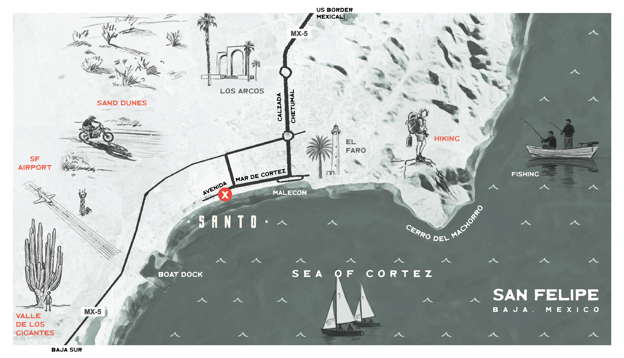 Illustrated map of San Felipe Baja California Mexico showing Sea of Cortez coastline, MX-5 highway, Valle de Los Gigantes, coastal activities, desert vegetation, and SANTO beachfront boutique location near the shoreline