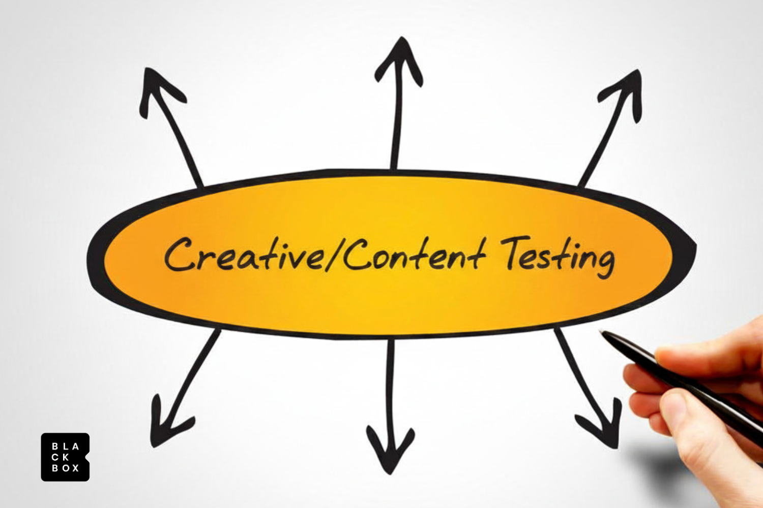 3 Mistakes to Avoid in Creative Testing