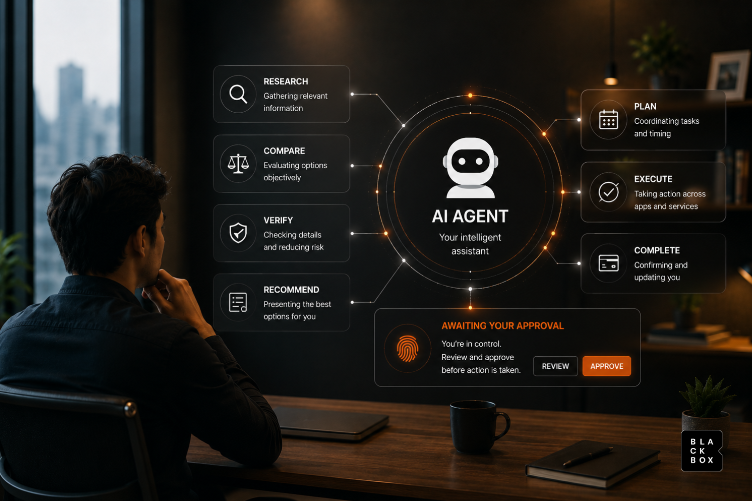Are AI Agents Rewriting The Consumer Adoption Curve?
