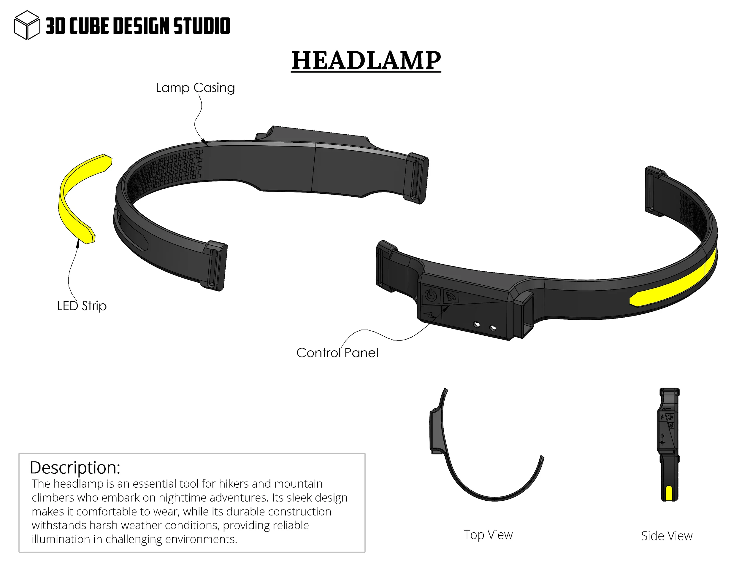 Diagram of a headlamp with components labeled as Lamp Casing, LED Strip, Control Panel, Top View, and Side View, and a description about its use for hikers and mountain climbers featuring durable design and reliable illumination.