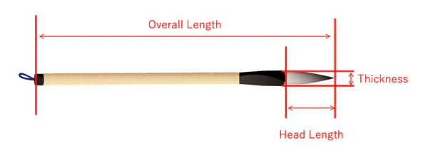 measurebrush.png