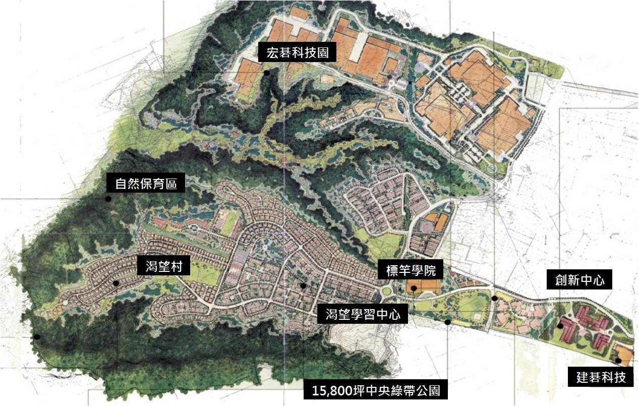 住-宏碁渴望村.jpg