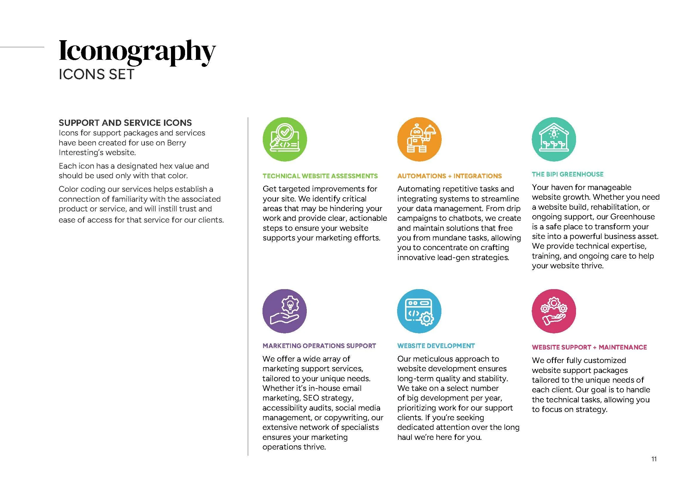 202310-BIPi-Brand Style Guide-FA_Page_13.jpg