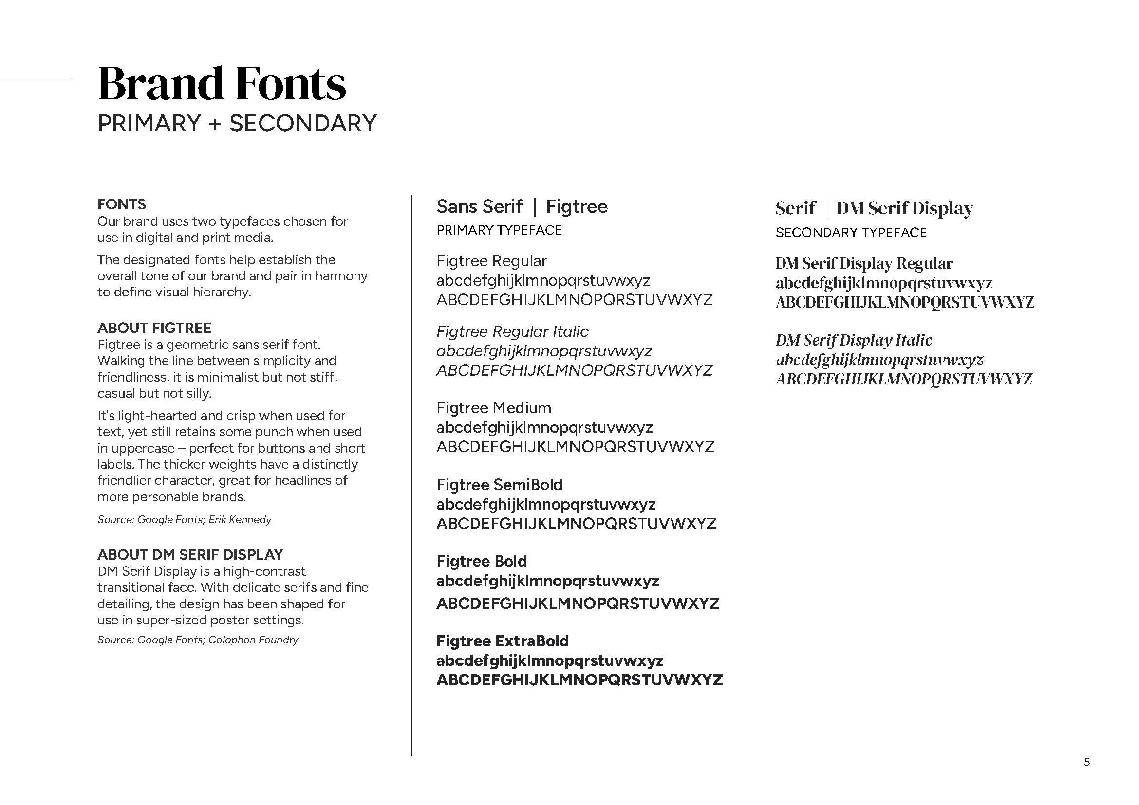 202310-BIPi-Brand Style Guide-FA_Page_07.jpg