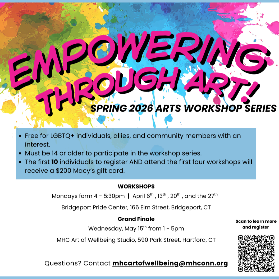 Empowering Through Art (Session 4)