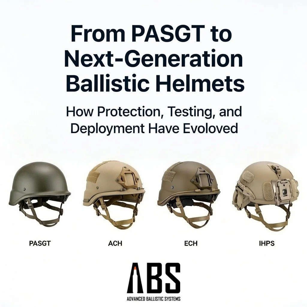 From PASGT to Next-Generation Ballistic Helmets: How Protection, Testing, and Deployment Have Evolved
