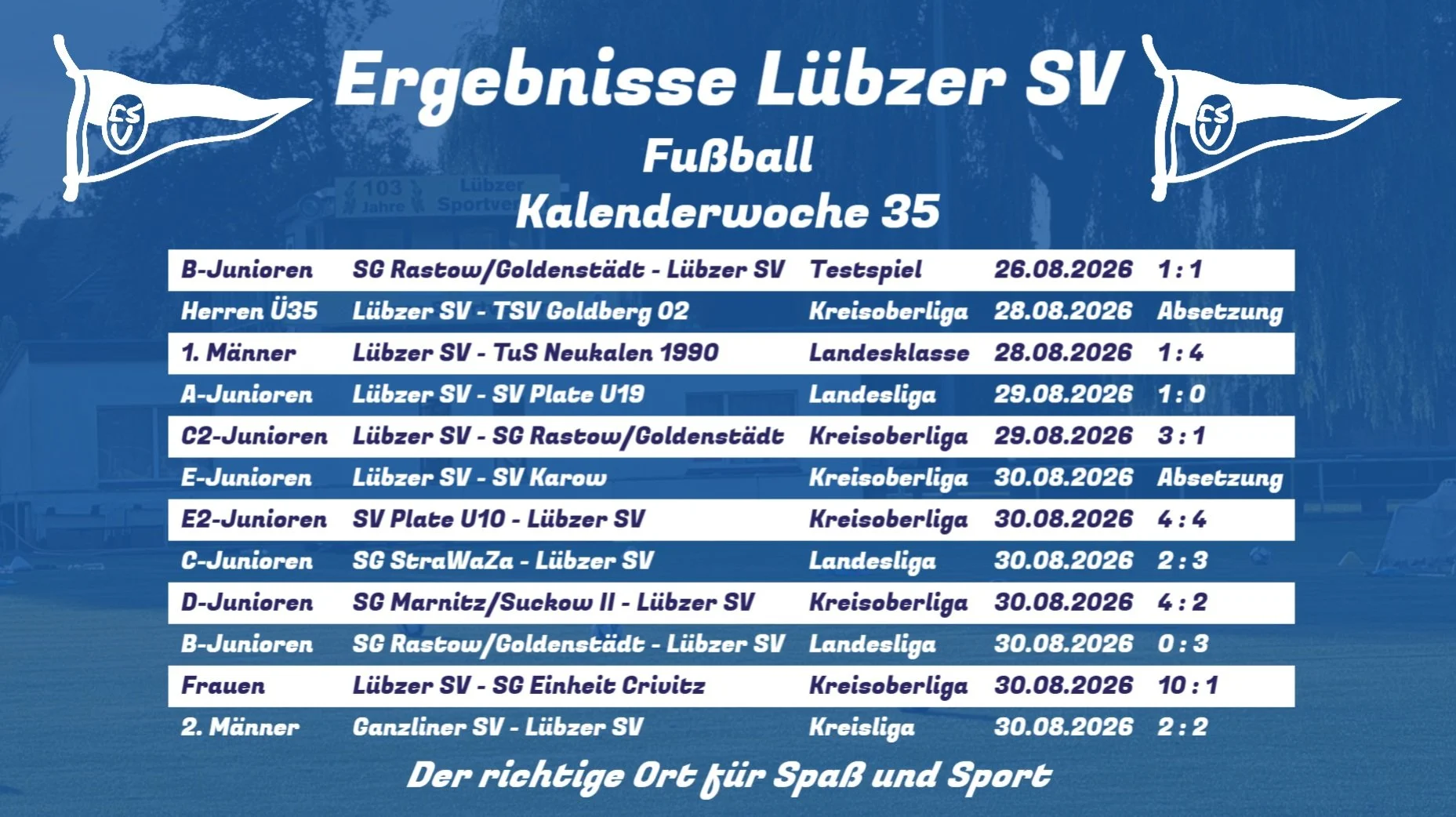 ⚽ Ergebnisdienst unserer Fu&szlig;baller ⚽

Unsere Erste startet mit einer 1:4-Niederlage gegen den TuS Neukalen in die neue Saison.

Nat&uuml;rlich h&auml;tten wir uns den Start anders gew&uuml;nscht. Aber genau darum geht es im Fu&szlig;ball: Aufst