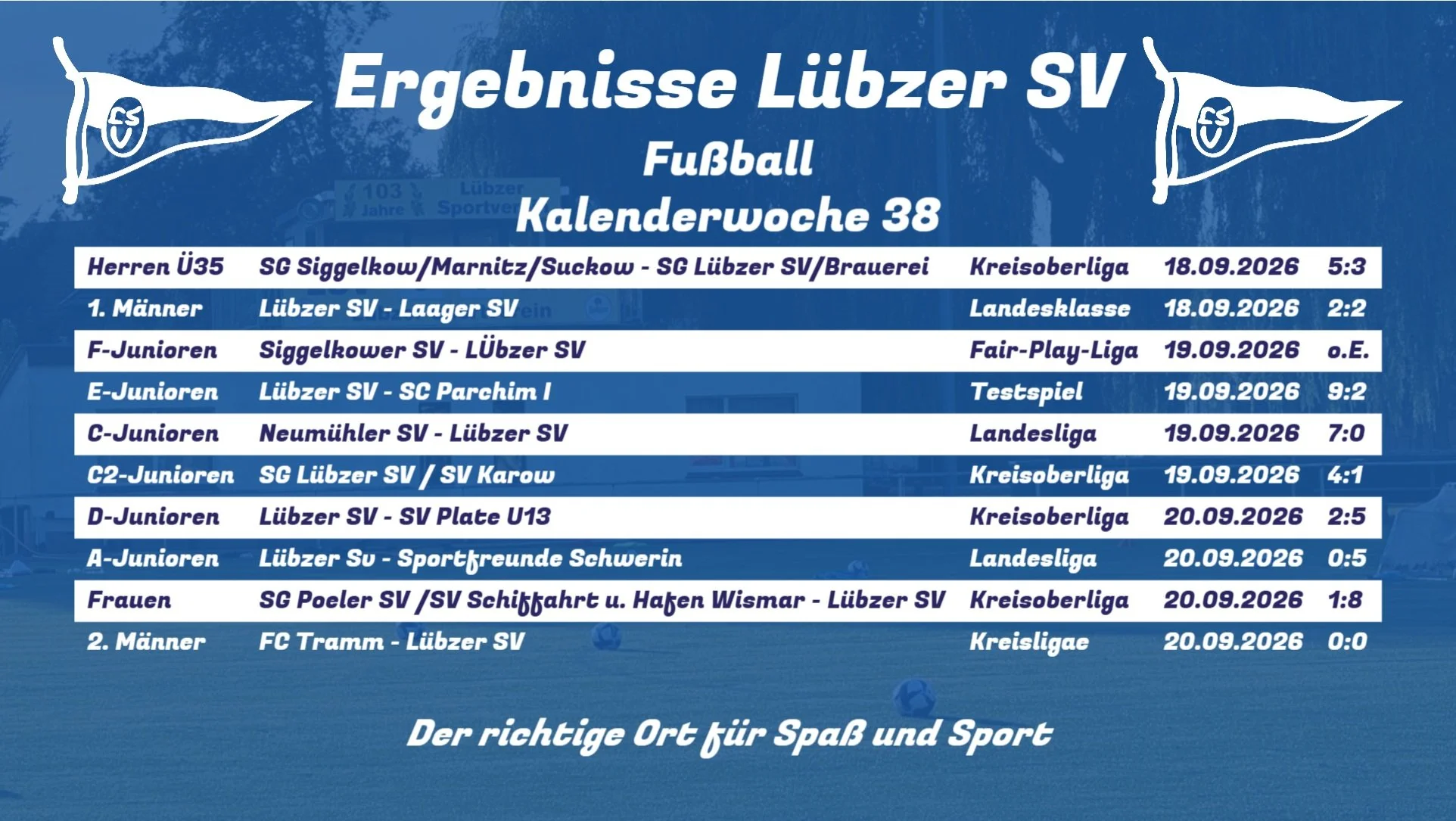⚽ Ergebnisdienst unserer Fu&szlig;baller ⚽