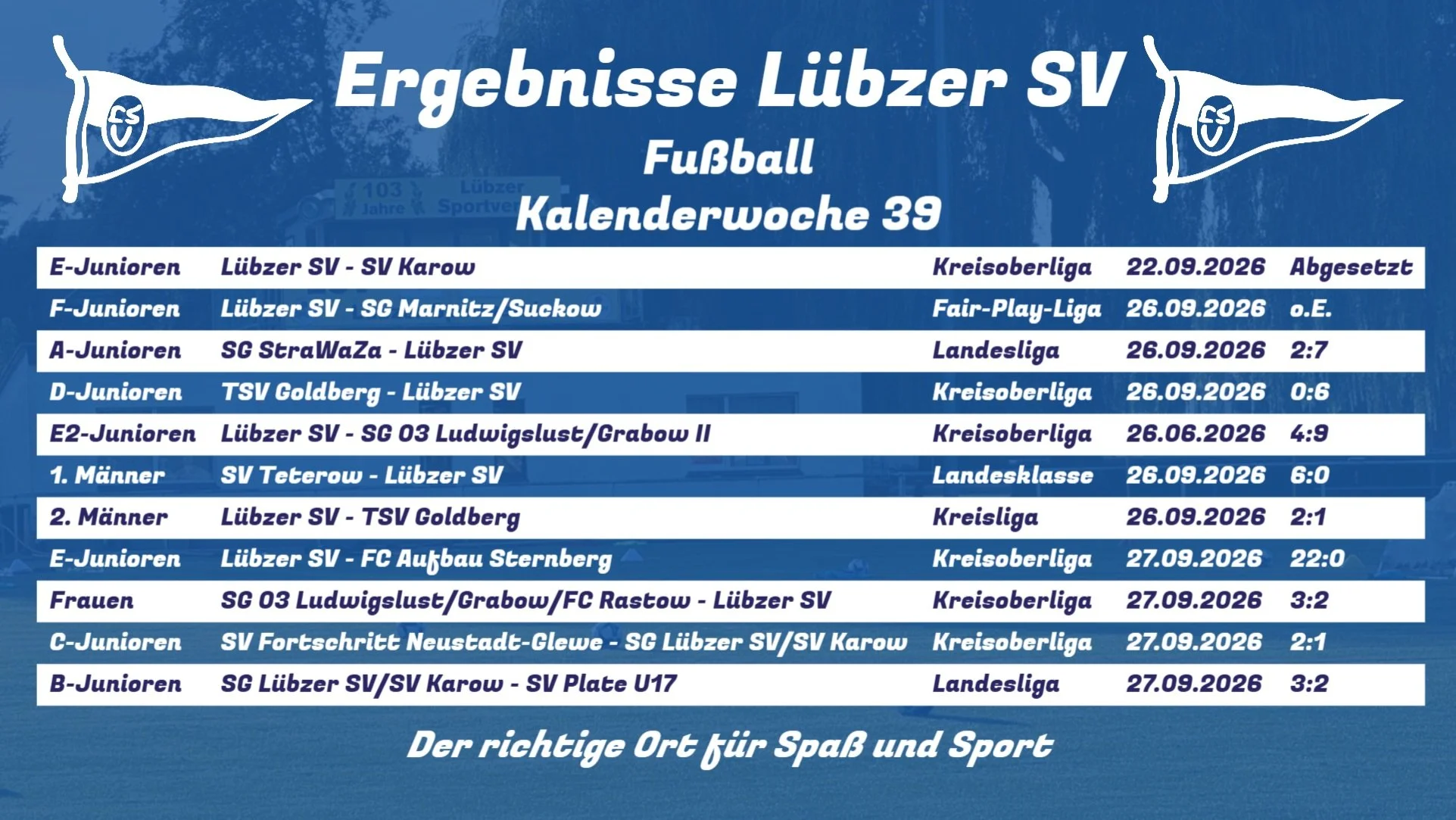 ⚽ Ergebnisdienst unserer Fu&szlig;baller ⚽
