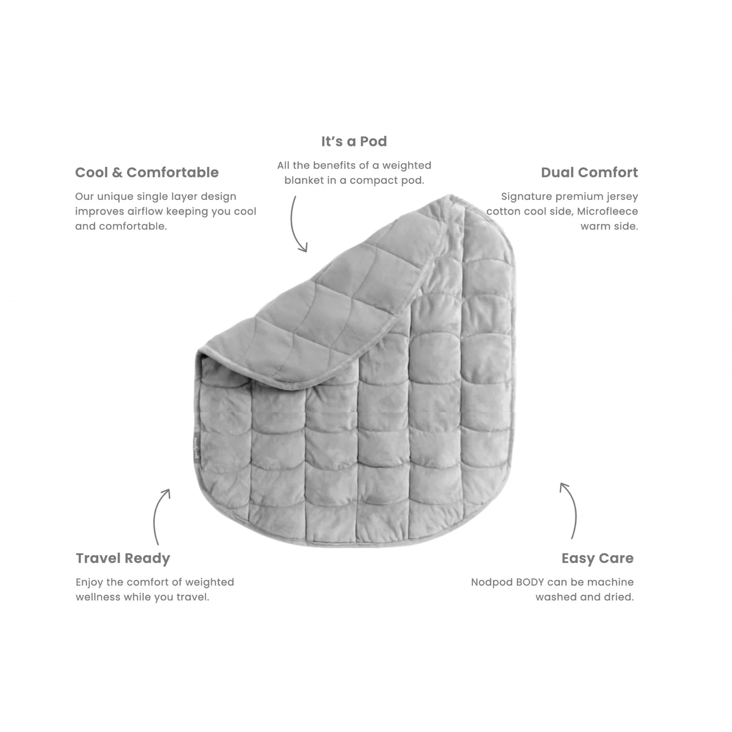 nodpod weighted blanket 5.webp
