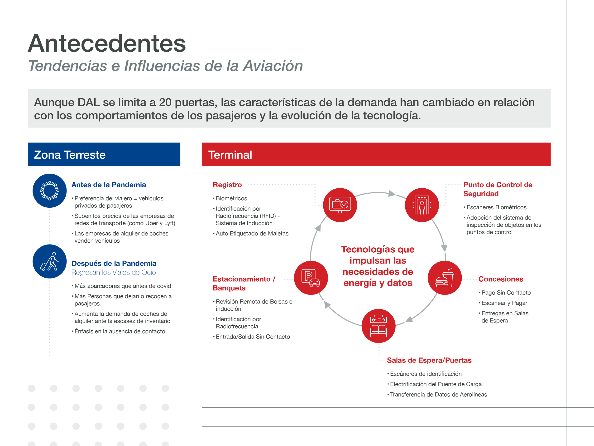 DAL_Boards_Draft_Spa-V139.png