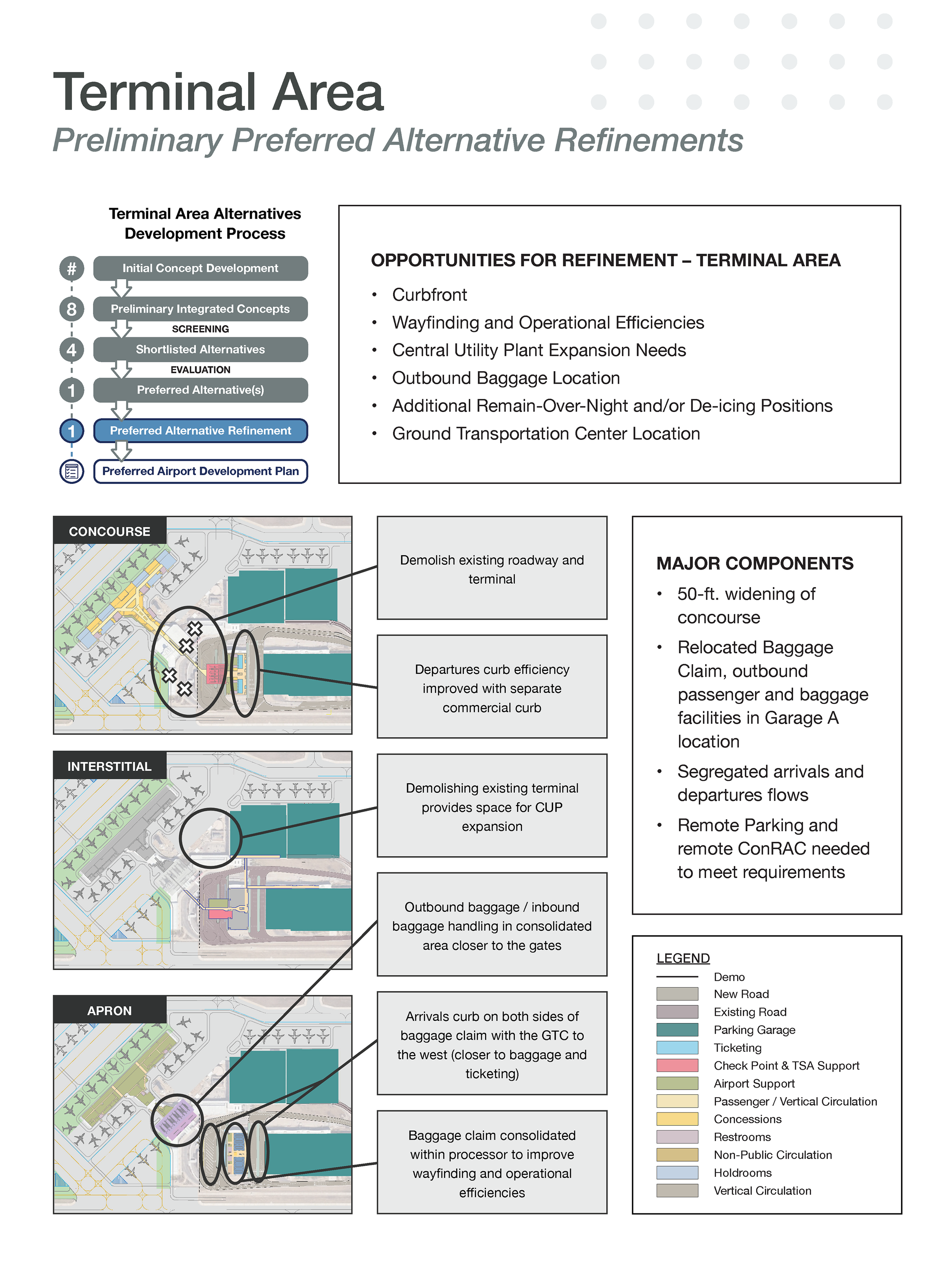 dal-tamp-4th-public-meeting-boards-post-meeting updates_Page_09.png