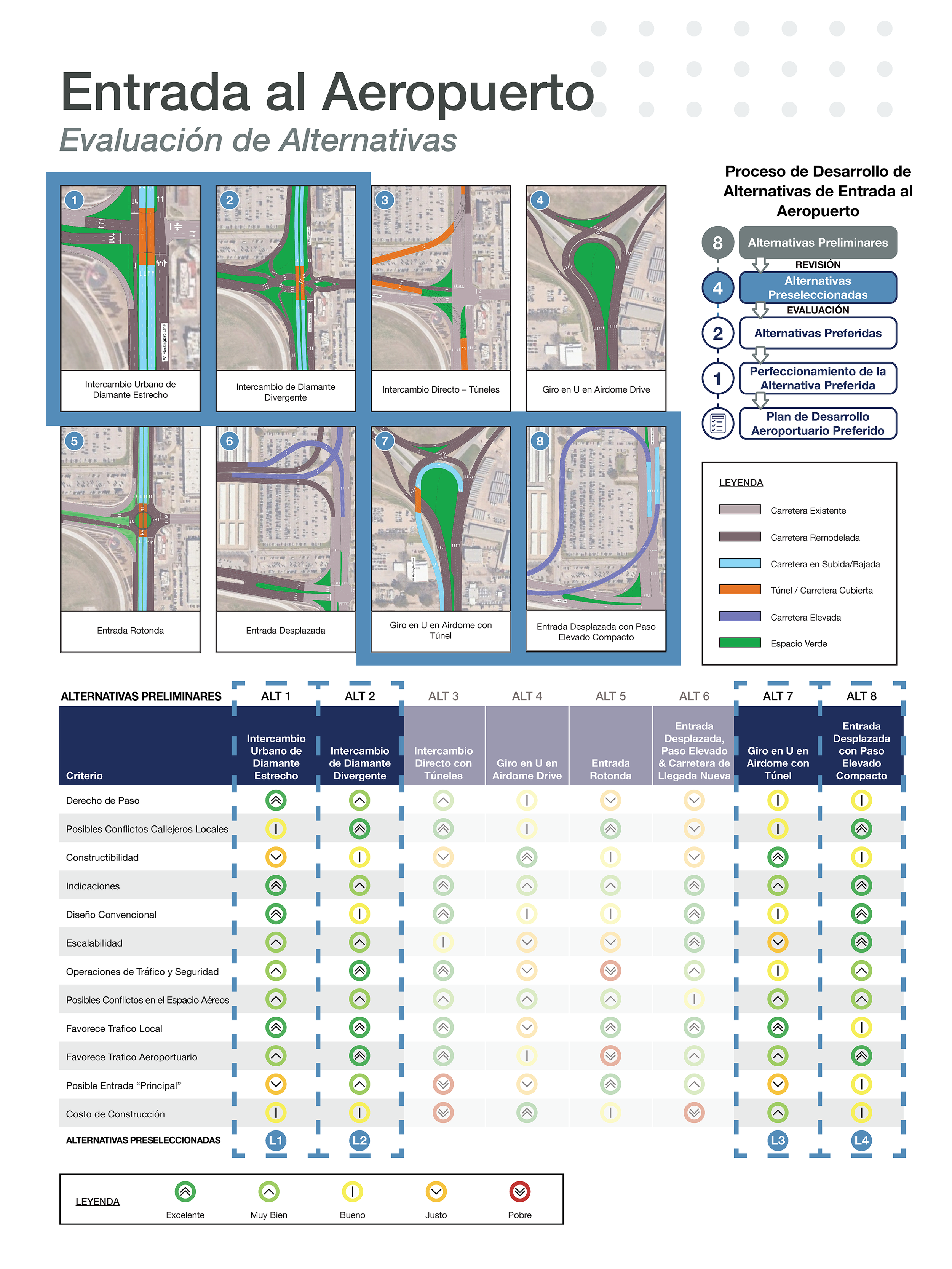 dal-tamp-4th-public-meeting-boards-post-meeting updates_SPANISH_Final_Page_05.png