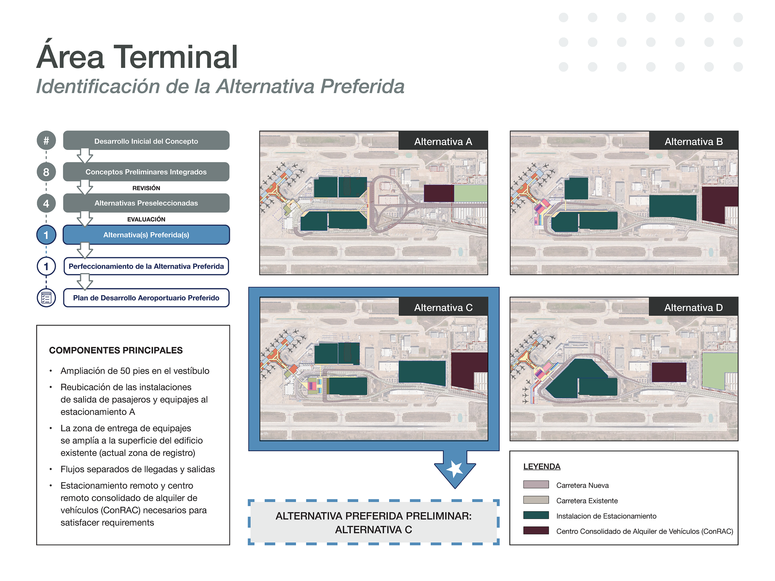 dal-tamp-4th-public-meeting-boards-post-meeting updates_SPANISH_Final_Page_07.png