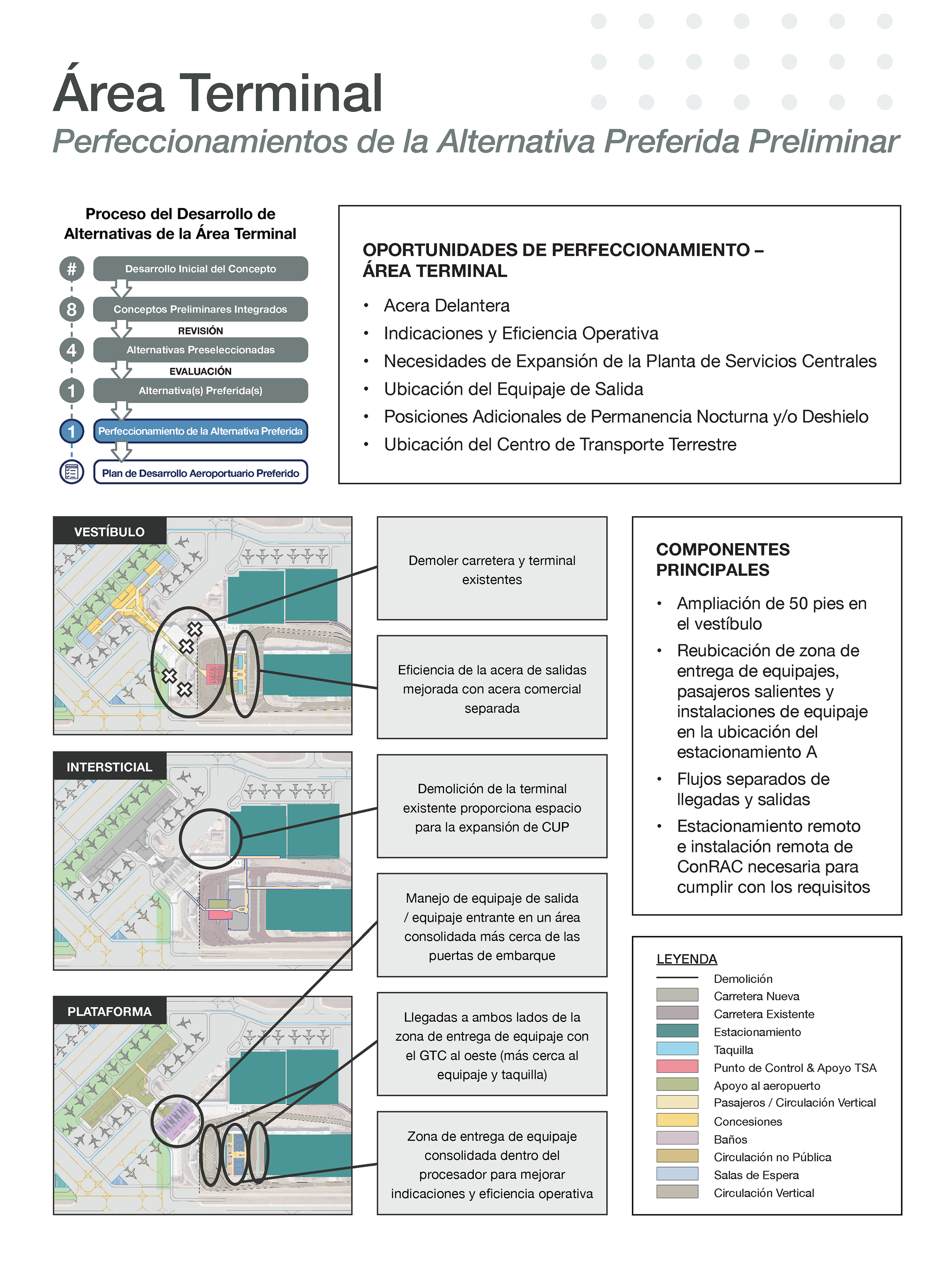 dal-tamp-4th-public-meeting-boards-post-meeting updates_SPANISH_Final_Page_09.png