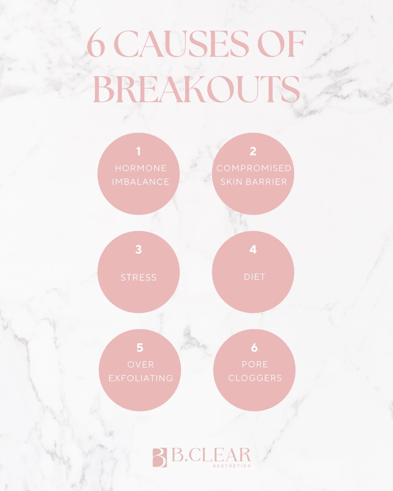 Here are 6 common acne triggers we look for during our acne consultations ⬇️

1. Hormones
Hormonal shifts can increase oil production and lead to clogged, inflamed pores. This often shows up along the jawline, chin, and lower face and can feel frustr