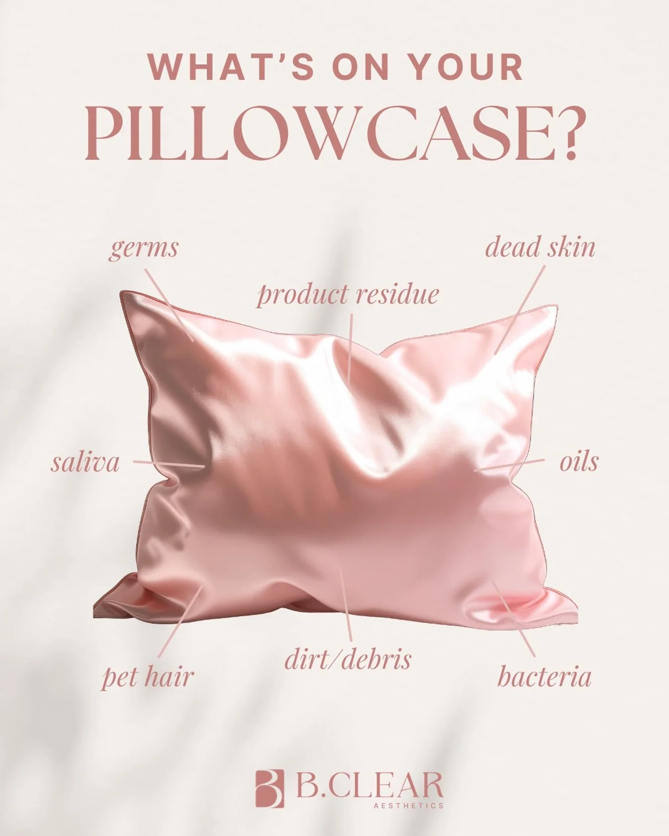 Your pillowcases could be playing a role in your breakouts 🙈

Buildup from oils, dead skin cells, sweat, leftover products, and even pet hair creates a breeding ground  for bacteria to grow.

Change your pillowcases 2-3x per week 🧺 

By keeping you