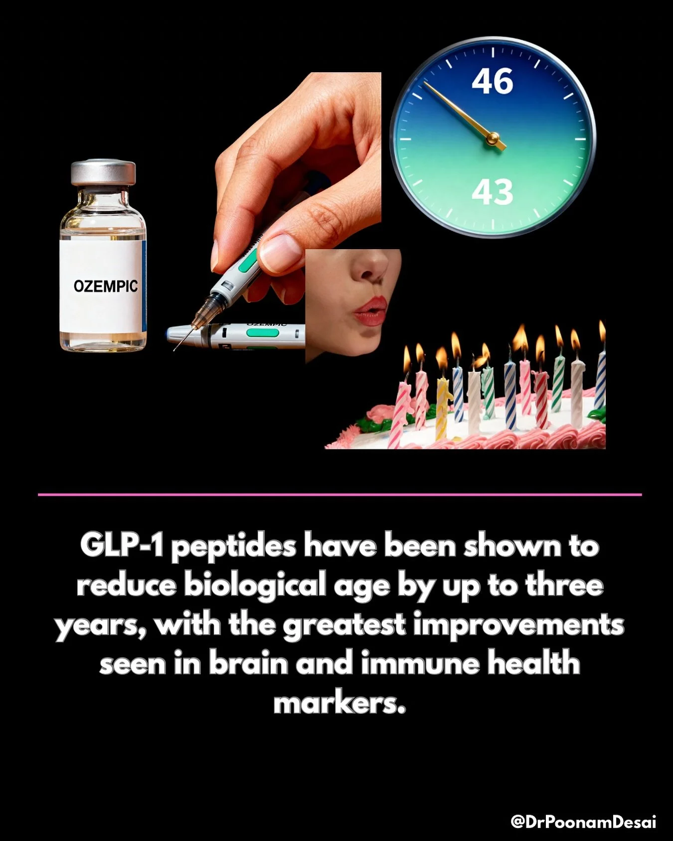 GLP-1 medications may do more than support weight loss. They may influence biological aging. 🧬
A 2024 study from the University of Oxford and University of Edinburgh found that semaglutide reduced biological age by an average of 3.1 years, based on 
