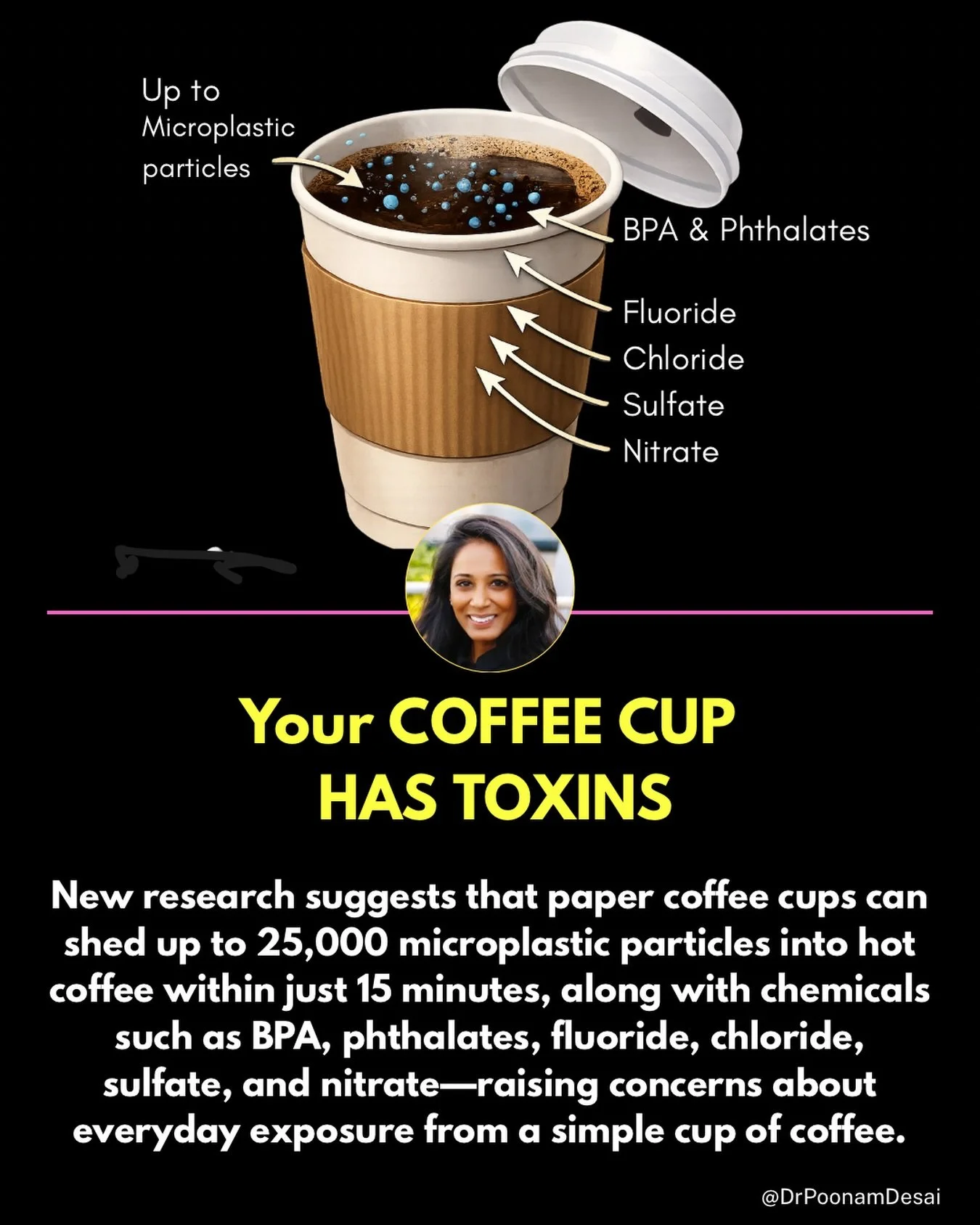 Share this with someone who is always going to coffee shops 

It&rsquo;s almost impossible to completely avoid to go coffee cups but being aware and reducing consumption is important. 

If I&rsquo;m going to a coffee store, I try to opt for iced coff