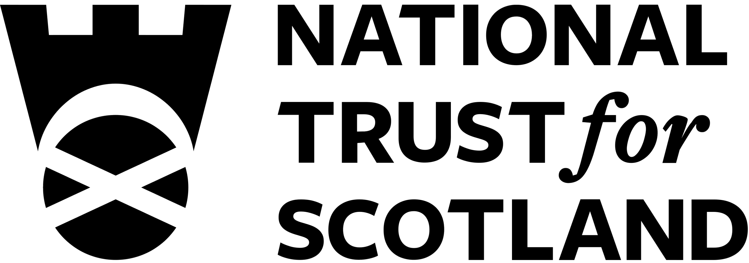 National-Trust-For-Scotland.png