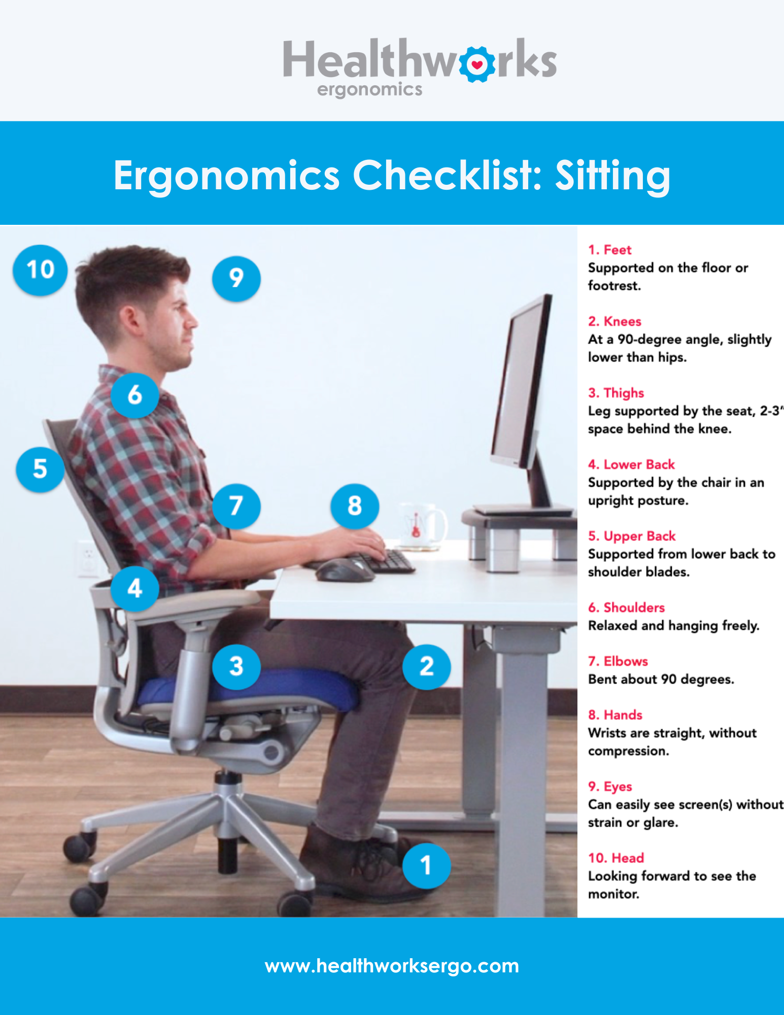 Free Download: Ergonomics Checklists