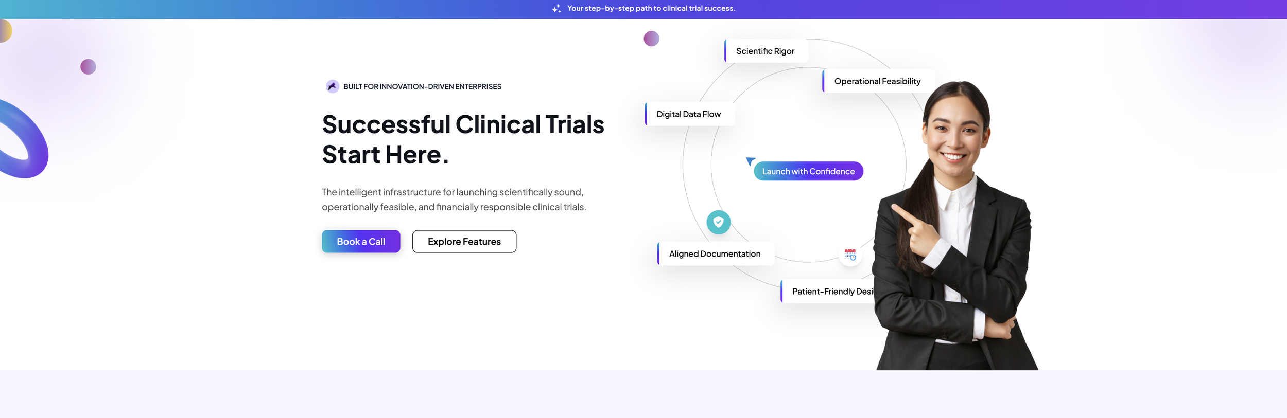 A woman in a business suit smiling and pointing at a digital infographic about clinical trial success steps on a website, with buttons labeled 'Book a Call' and 'Explore Features'.