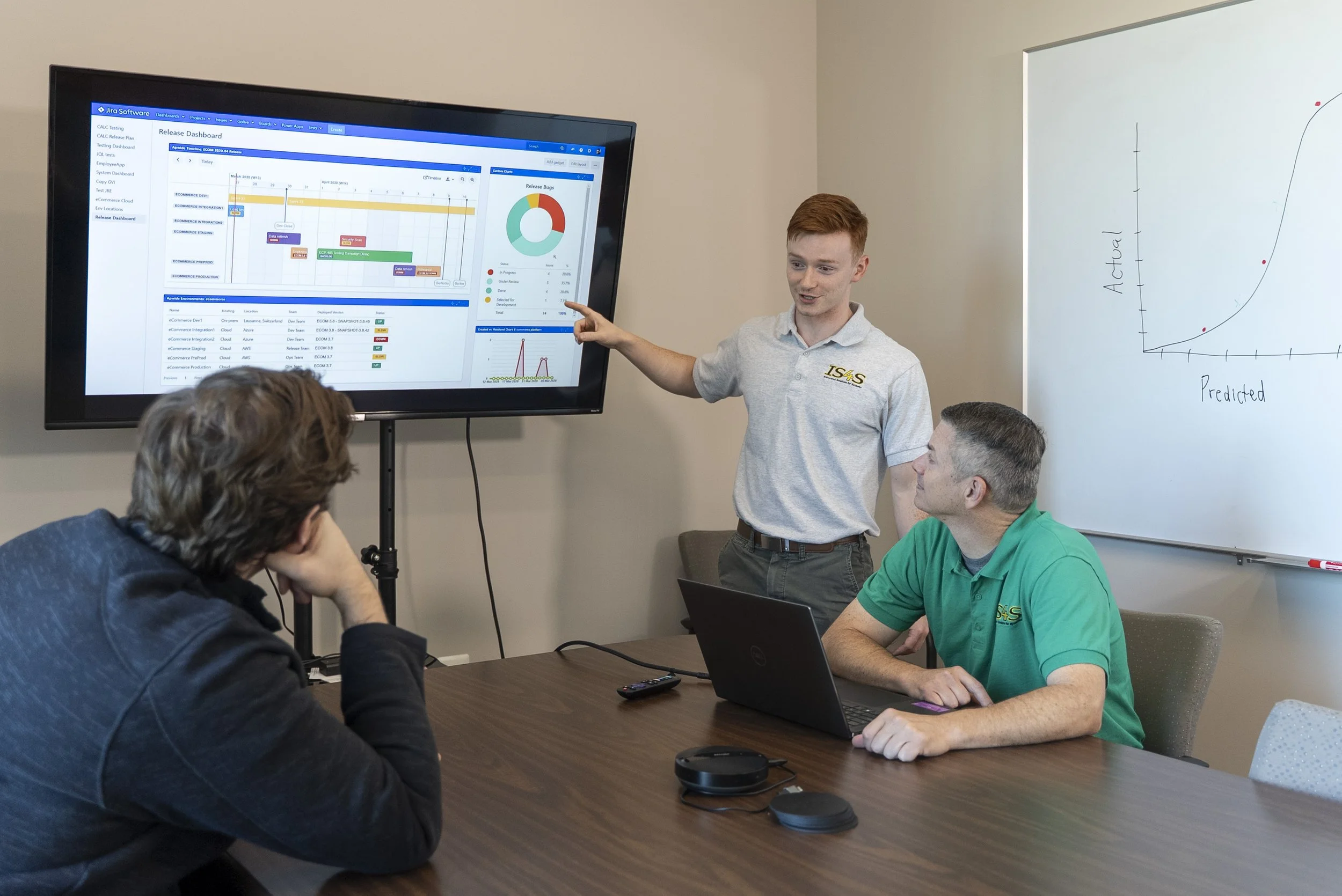 A group of employees in a conference room working around a table.
