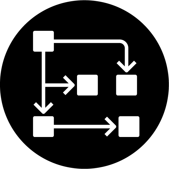 Modeling & Simulation — IS4S