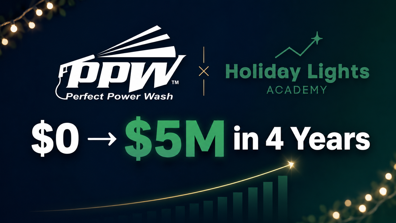 How Holiday Lights Academy Helped Perfect Power Wash Build A $5M Christmas Lights Business
