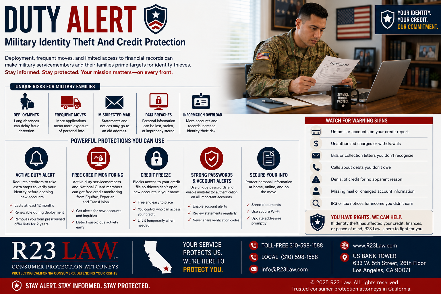 DUTY ALERT — Military Identity Theft And Credit Protection